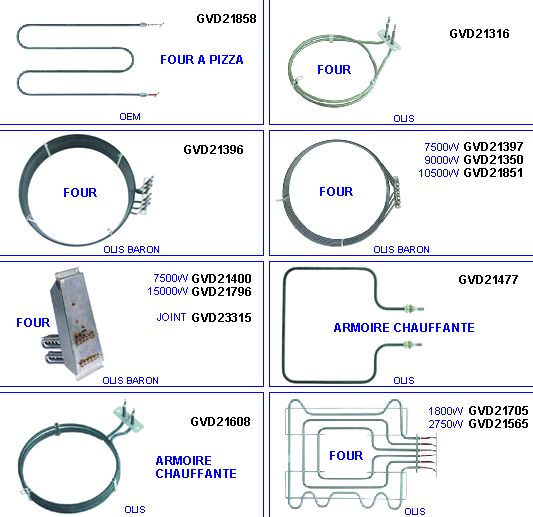 eclate