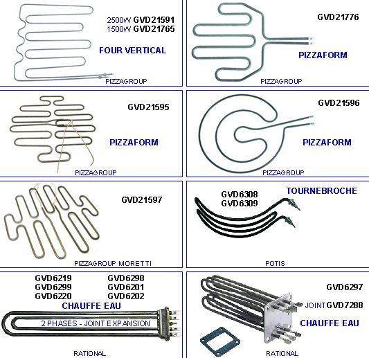 eclate