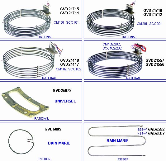 eclate