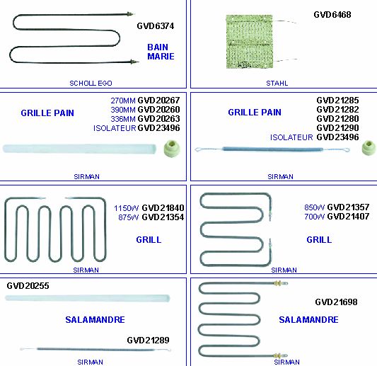 eclate