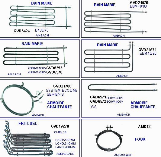 eclate