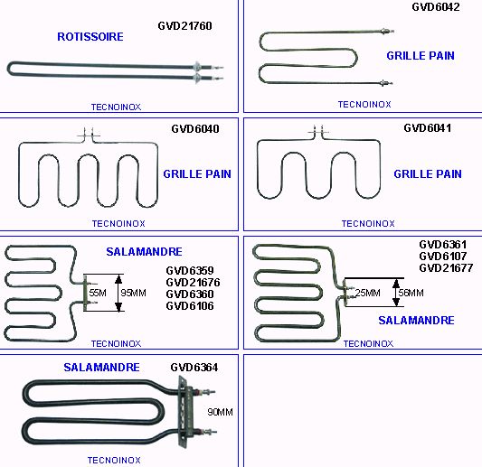 eclate