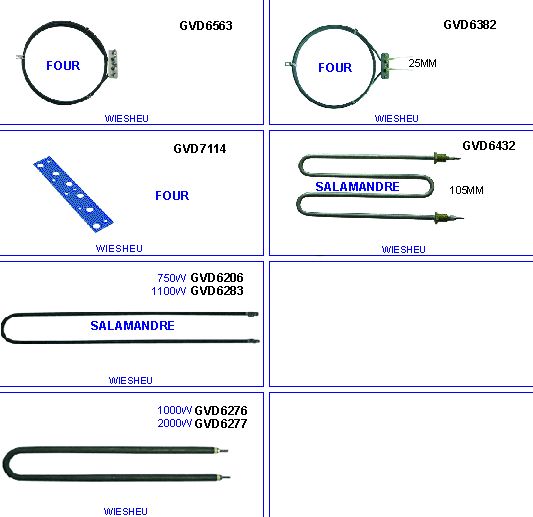 eclate