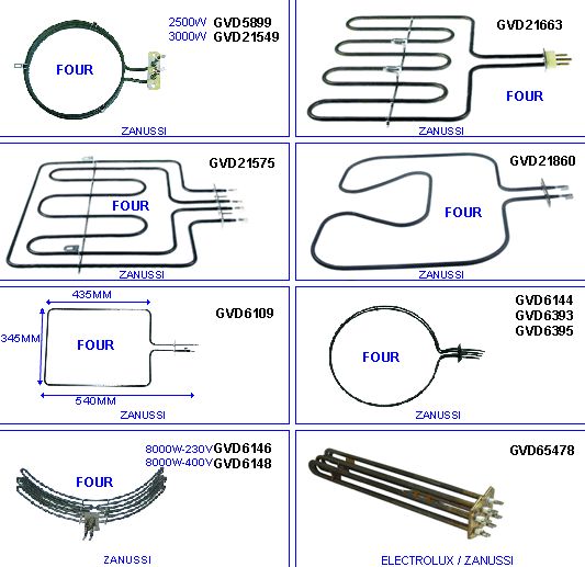 eclate