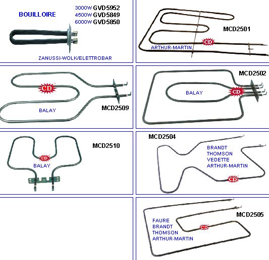 eclate