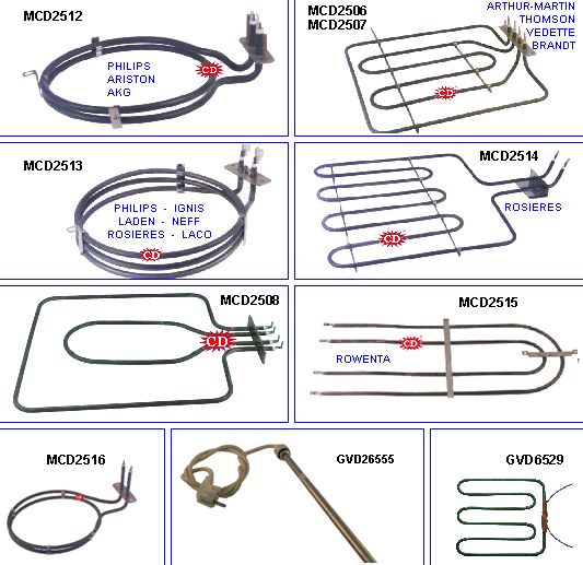 eclate