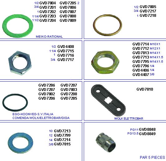 eclate