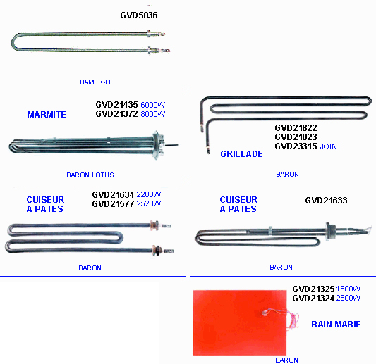 eclate