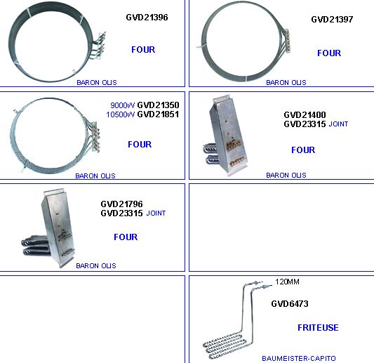 eclate