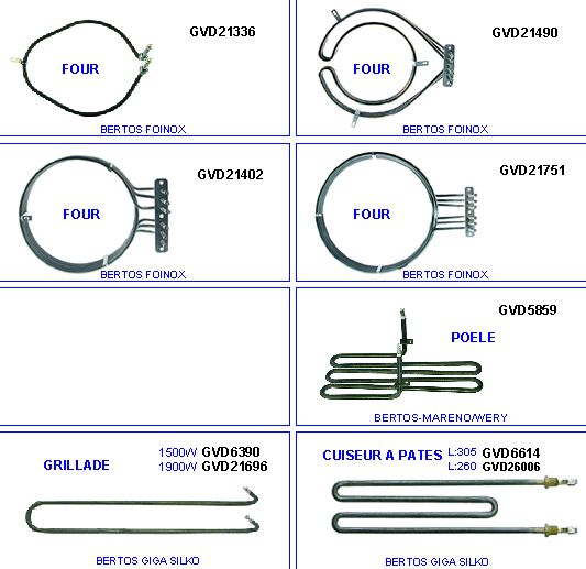 eclate