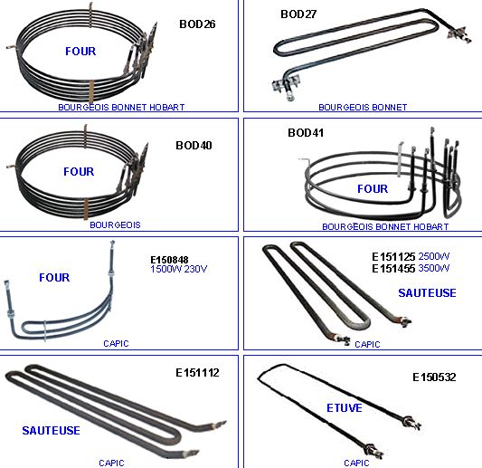 eclate