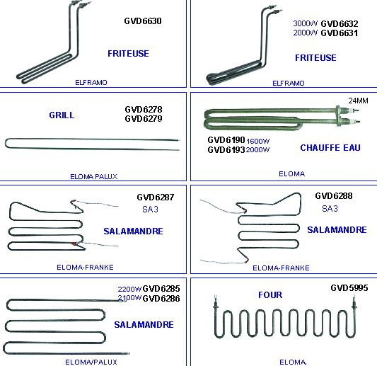 eclate