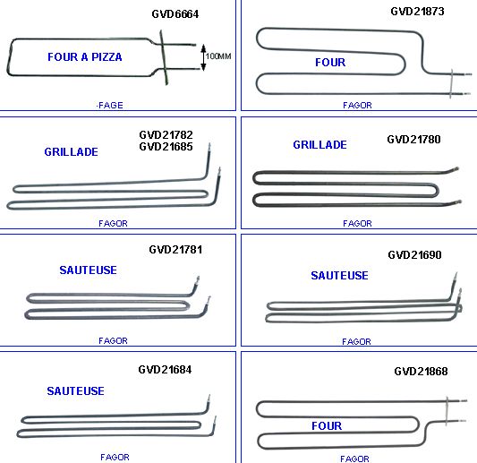 eclate