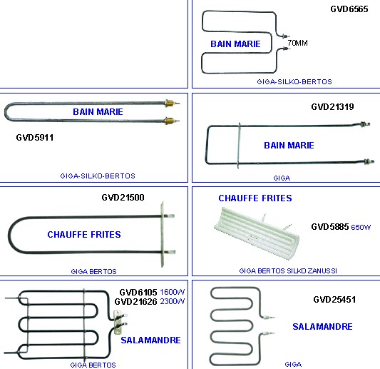 eclate