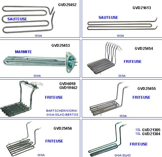 eclate