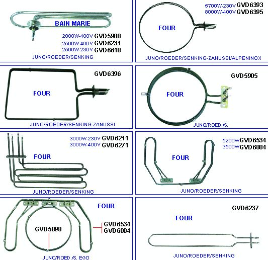 eclate