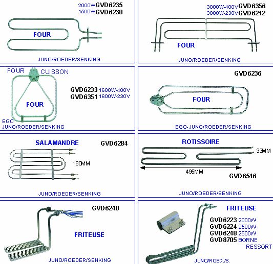 eclate