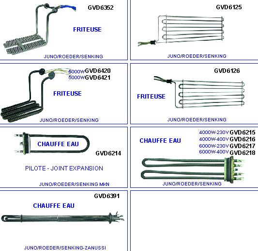 eclate