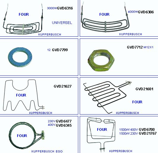 eclate