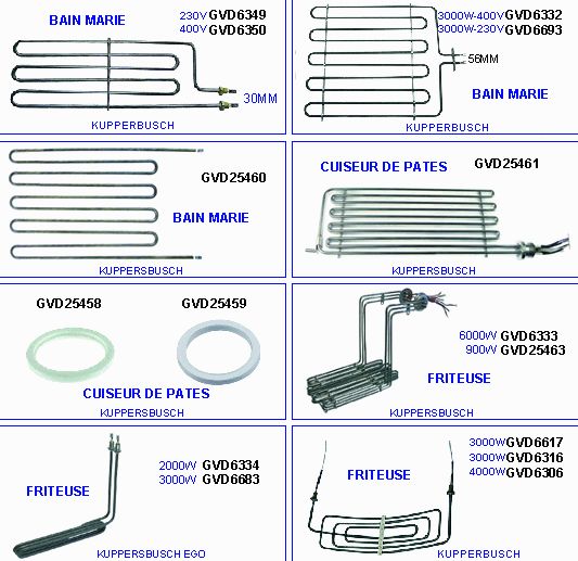 eclate