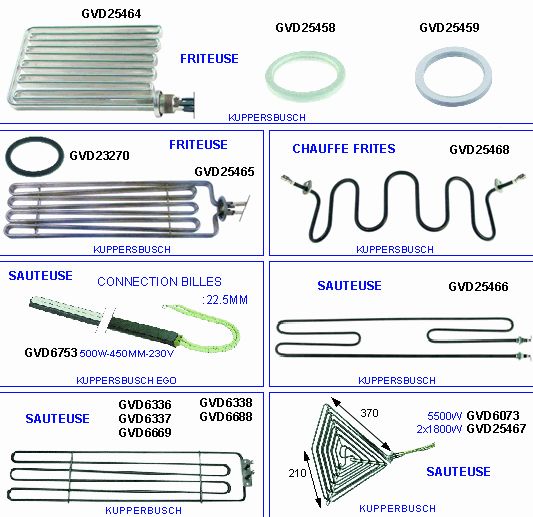 eclate