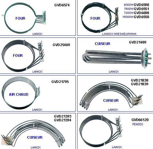 eclate