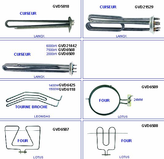 eclate