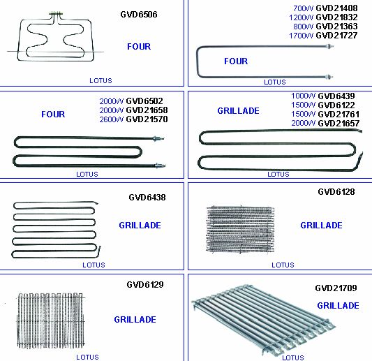 eclate