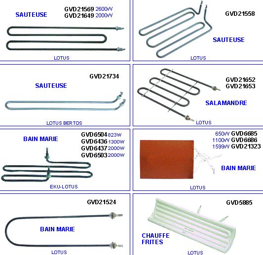 eclate