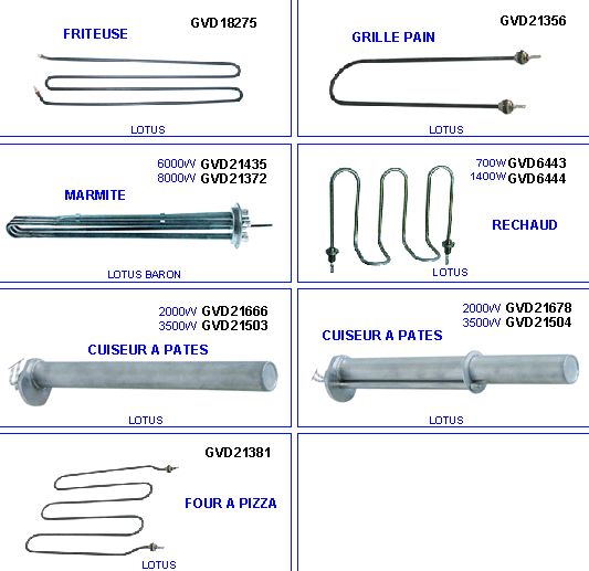 eclate