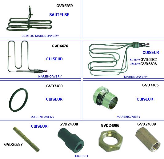 eclate