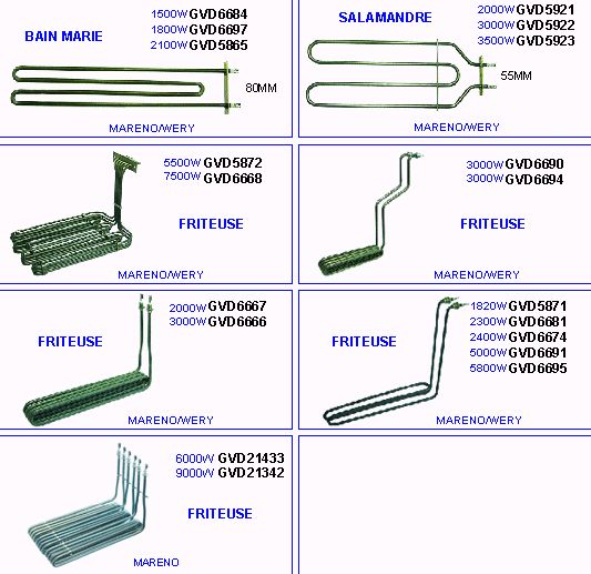 eclate