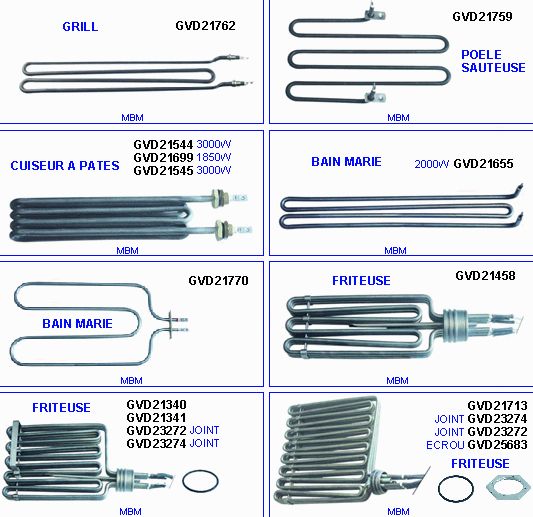 eclate