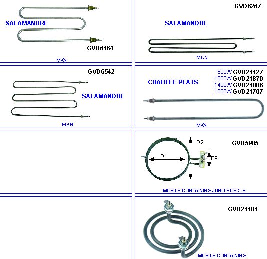 eclate