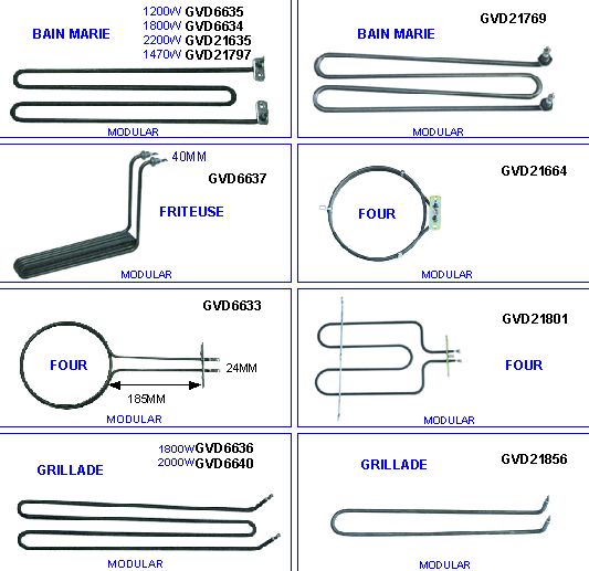 eclate