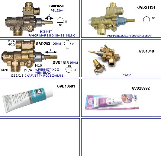 eclate