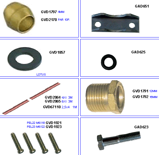 eclate