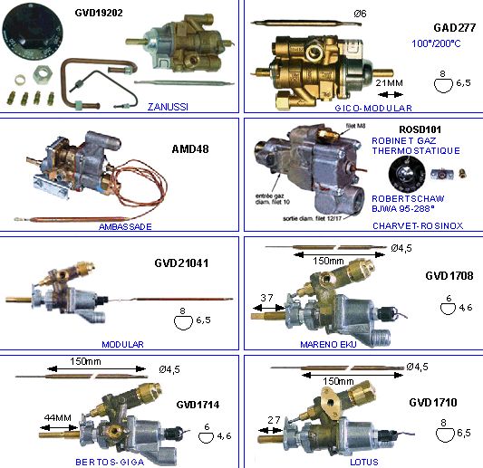 eclate