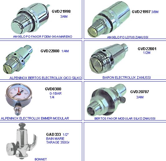 eclate