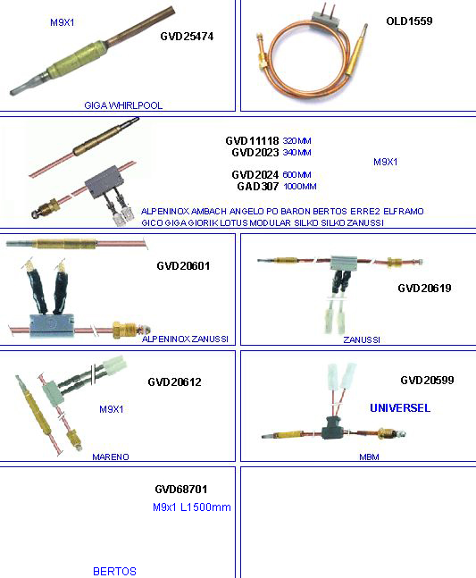 eclate