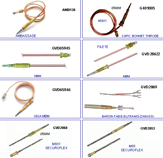 eclate