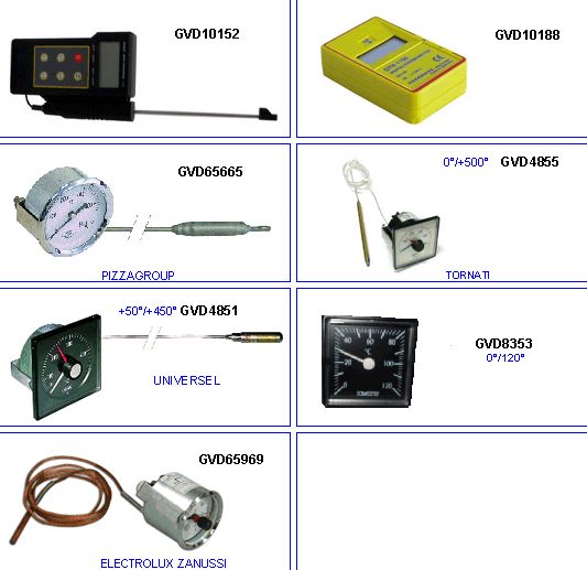 eclate