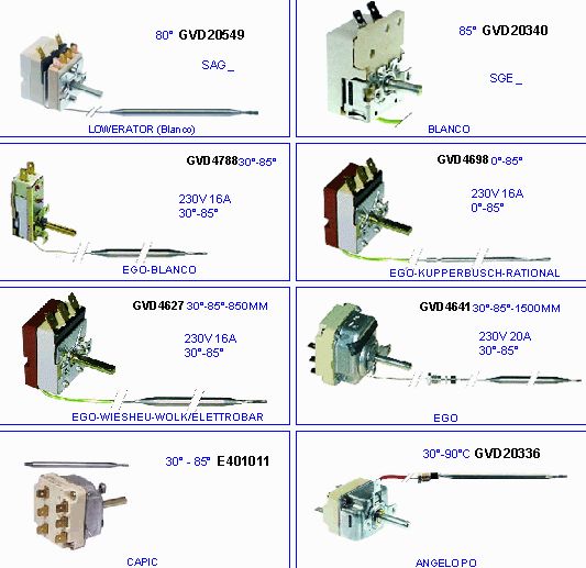 eclate