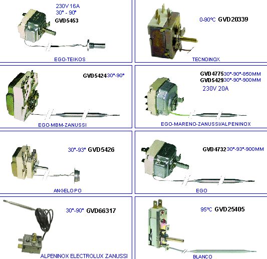 eclate