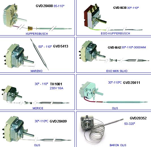 eclate