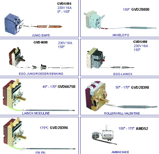 eclate