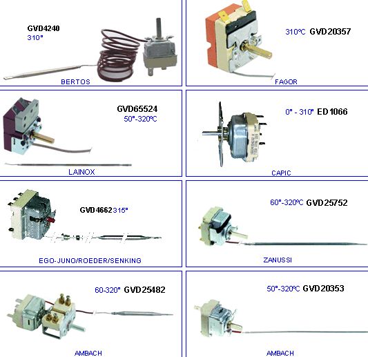 eclate