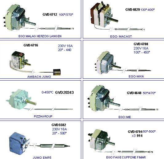 eclate