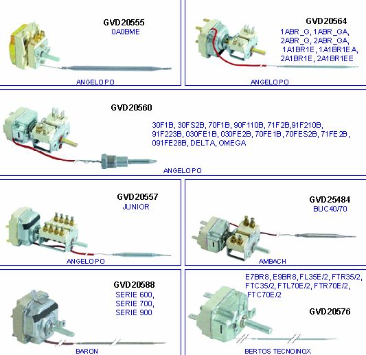 eclate