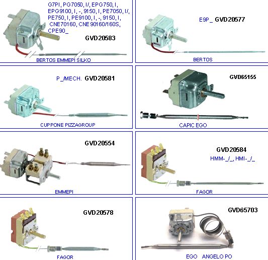 eclate